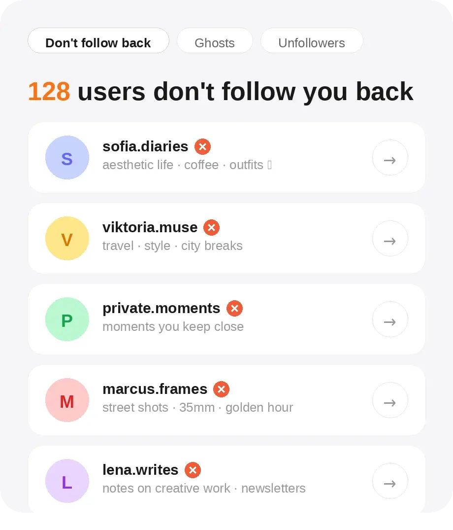 Instagram Unfollowers Tracker